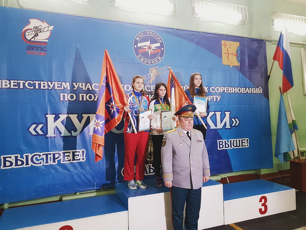 «Кубок Вятки»
